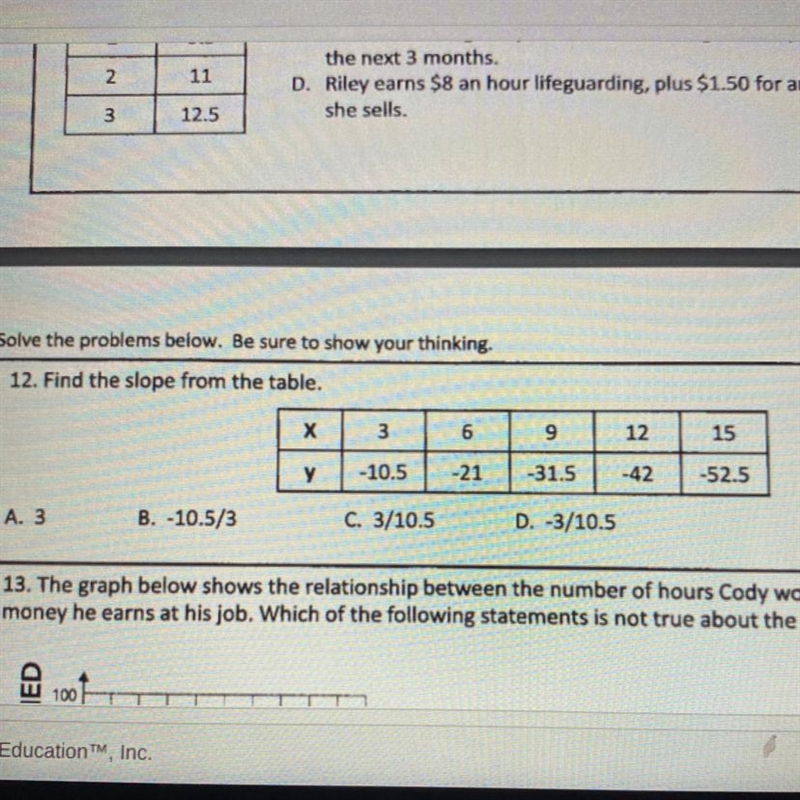 HELLPPP MEEE :( 12. Find the slope from the table. A. 3 B. -10.5/3 C. 3/10.5 D. -3/10.5-example-1