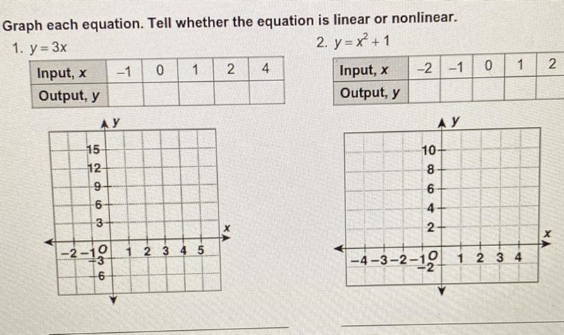 Figure out the output for 1 and 2 and figure out if their linear or nonlinear-example-1