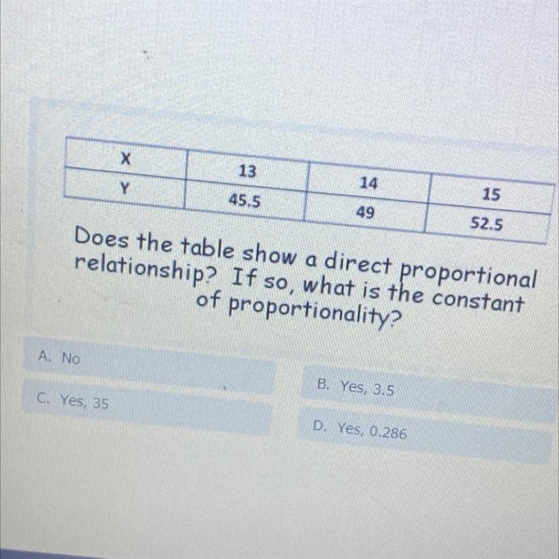 Does the table show a direct proportional relationship? If so, what is the constant-example-1