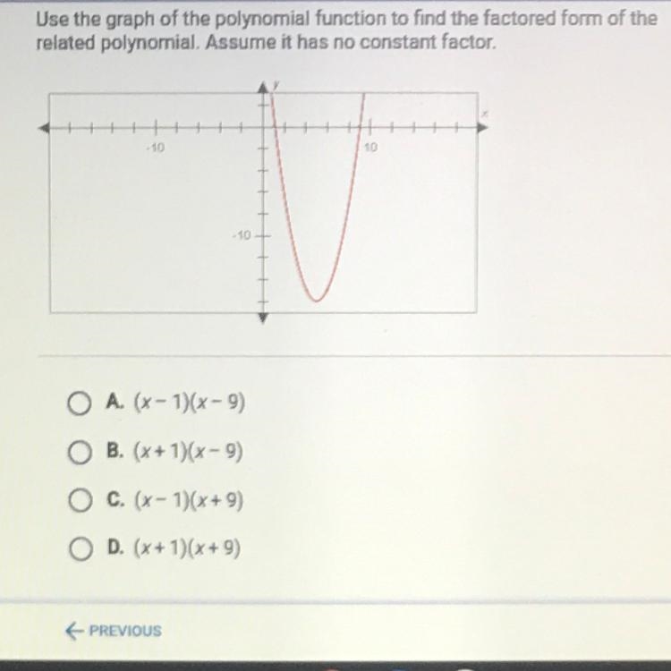 Use the graph of the polynomial function to find the factored form of the related-example-1