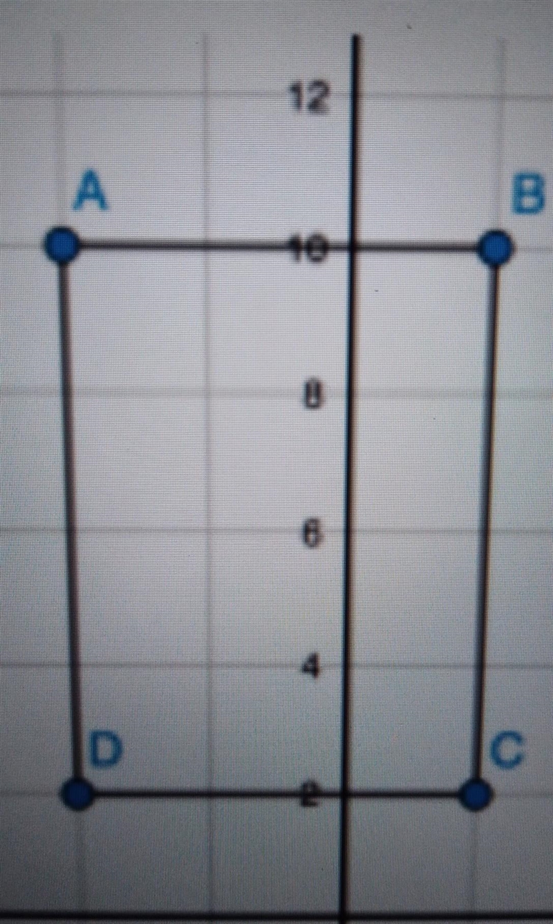 For the rectangle, what is the length of side AB A=(-4,10) B=(2,10) C=(2,2) D=(-4,2)​-example-1