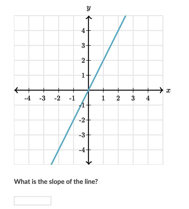 SOMEONE Help 10 pts!!!!!!!-example-1