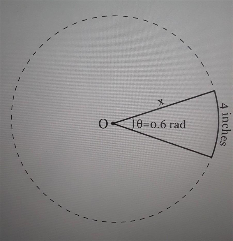 Circle O shown below has an arc of length 4 inches subtended by an angle of 0.6 radians-example-1