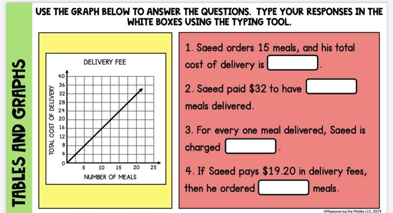 SOMEONE HELP!!!!!! Don’t use what websites! And please like list answer 1,2,3, and-example-1