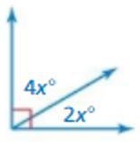 What is the value of x in this picture?-example-1