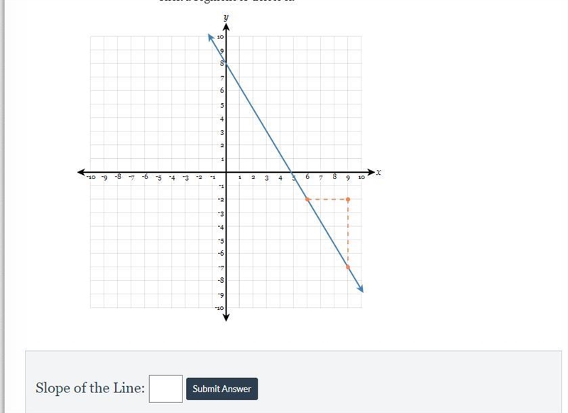 Hello, ive been having issues with a quite easy topic. Slopes of lines? I dont really-example-1