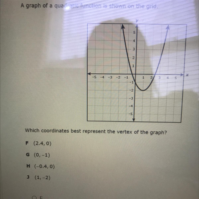 A graph of a quadratic function is shown on the grid. Which coordinates best represent-example-1