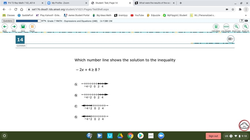 What number line shows the solution in the inequality -2x + 4 > 8-example-1