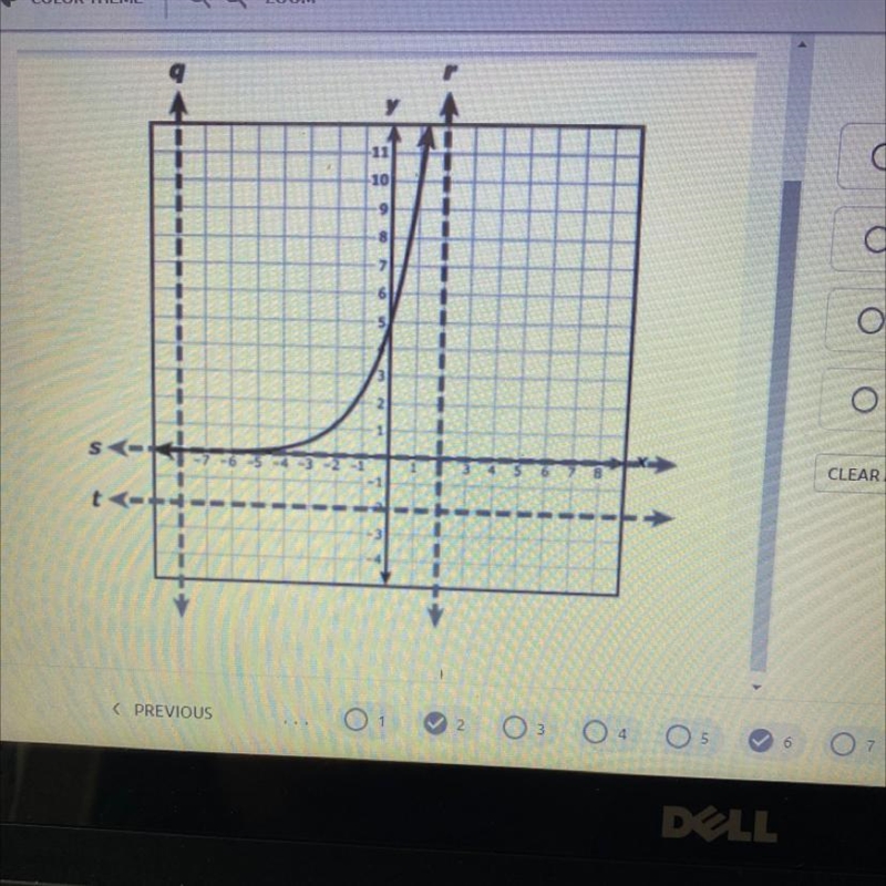 Which dashed line is an asymptote for the graph?-example-1