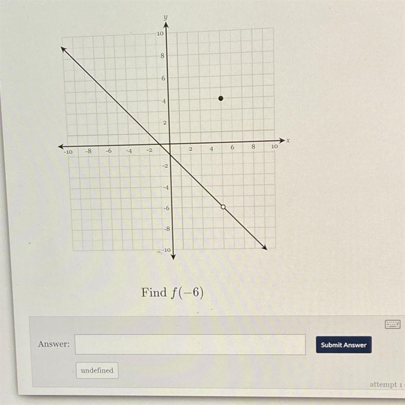 Find f(-6) FINAL EXAM PLEASE HELPPPP-example-1