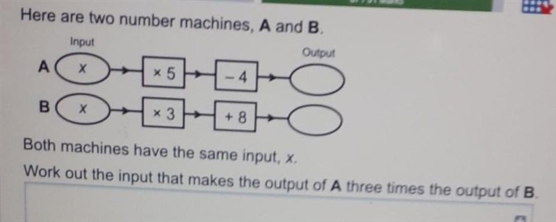 Need help plsssssss help Here are two number machines, A and B. Input Both machines-example-1