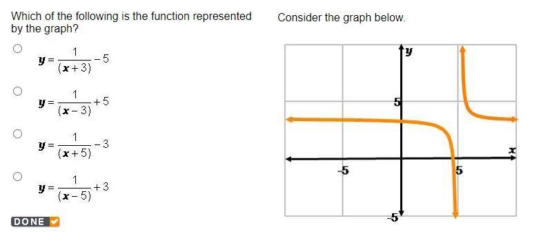 Which of the following is the function represented by the graph?-example-1