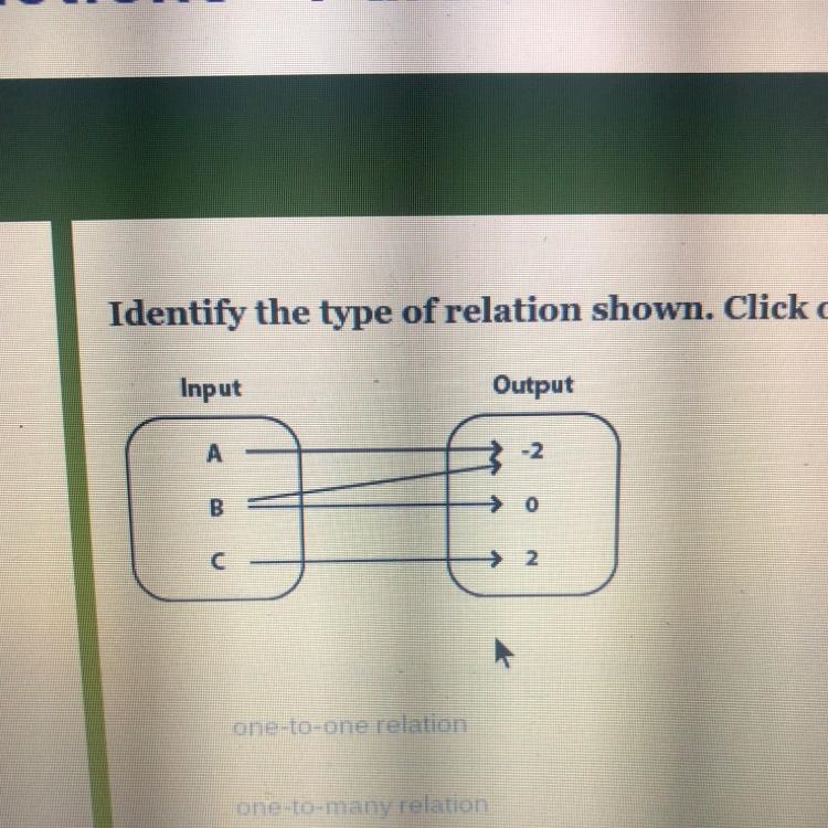 Input Output A. -2 B. 0 C. 2-example-1