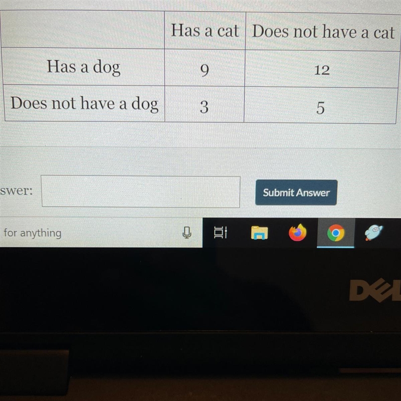 In a class of students, the following data table summarizes how many students have-example-1