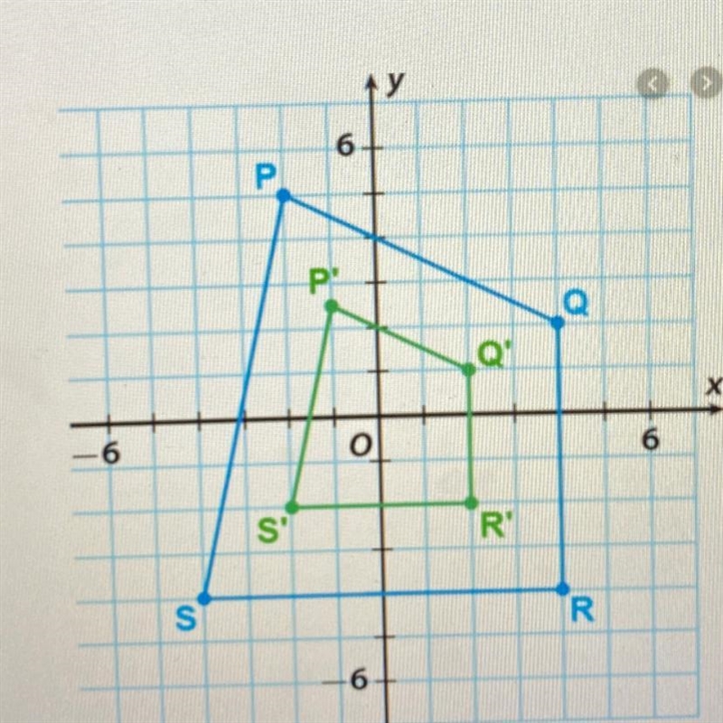 What algebraic representation best describes the transformation below? A. (x, y) --&gt-example-1