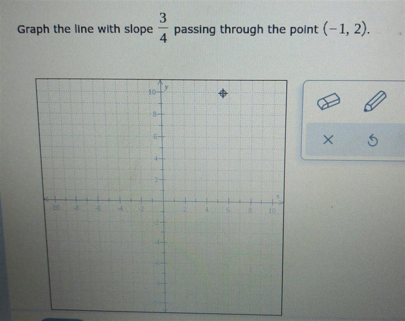 Graph the line with slope 3/4 passing through the point (-1, 2). ​-example-1