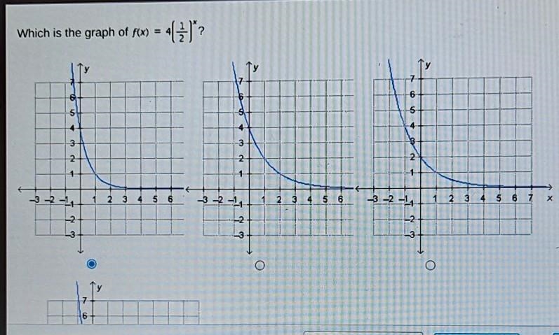 Which is the graph of f(x) = 4[½]^x?​-example-1