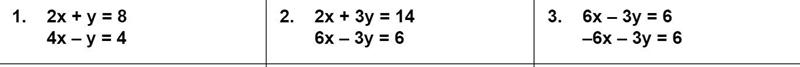 Can someone solve this with the method of subtraction using addition please quick-example-1