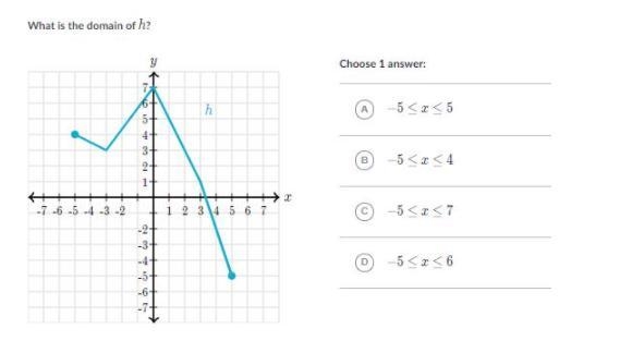 Can someone help with this?-example-1