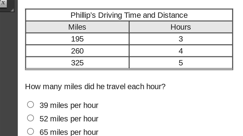 The table shows the time Phillip spent driving and the number of miles he drove. He-example-1