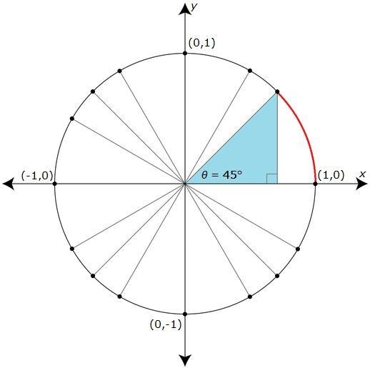 Drag each number to the correct location on the calculation and statement. Each number-example-1