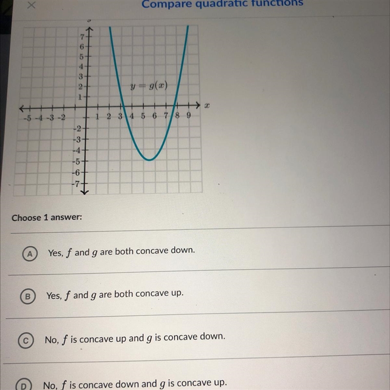 Could someone help me please f(x)=-x^2-15x does the functions have the same concavity-example-1