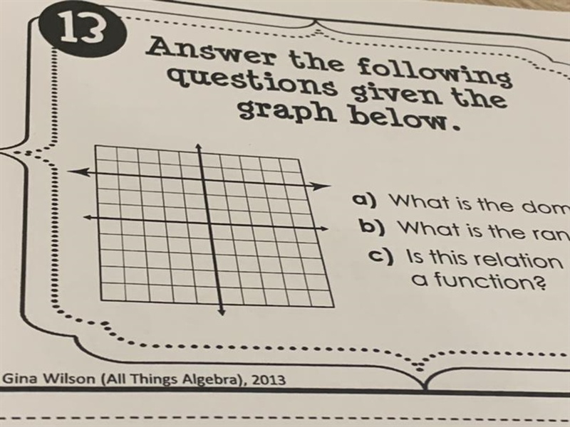 A) What is the domain? b) What is the range? c) Is this relation a function?-example-1