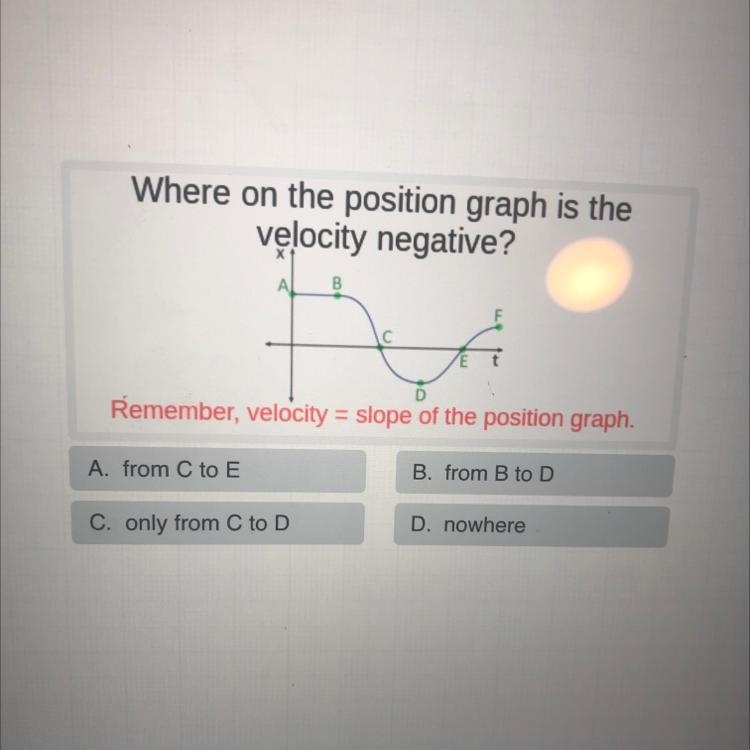 Where on the position graph is the velocity negative? А) B E t Remember, velocity-example-1