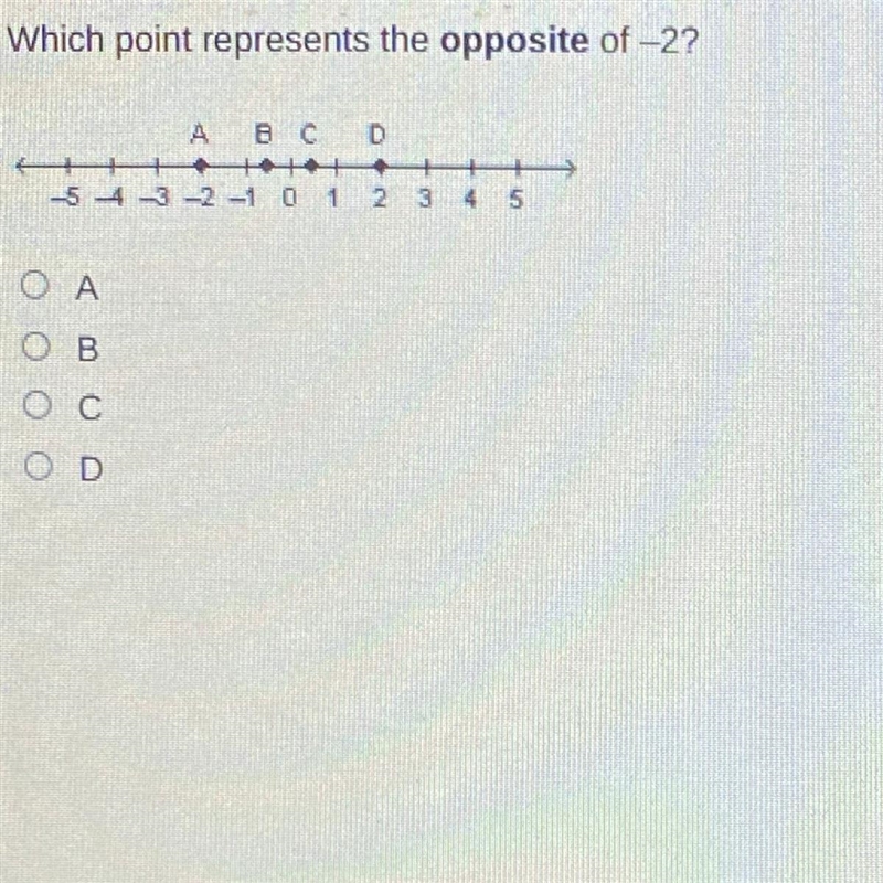 Which point represents the opposite of -2? A B C D 5 3 2 0 1 2 3 4 5 ОА ОВ ОС OD-example-1