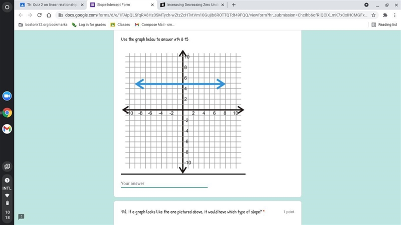 Write the equation of the line shown above and slope??????????-example-1