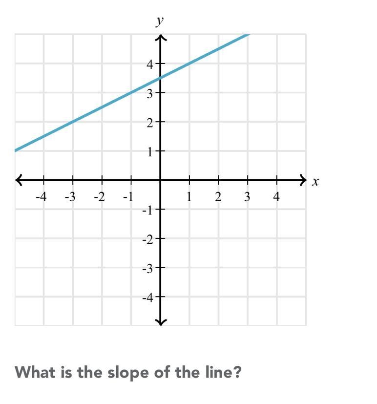 Help me with this pls-example-1