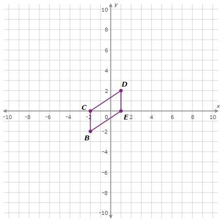 Quadrilateral A'B'C'D'A A, prime, B, prime, C, prime, D, prime is the image of quadrilateral-example-1