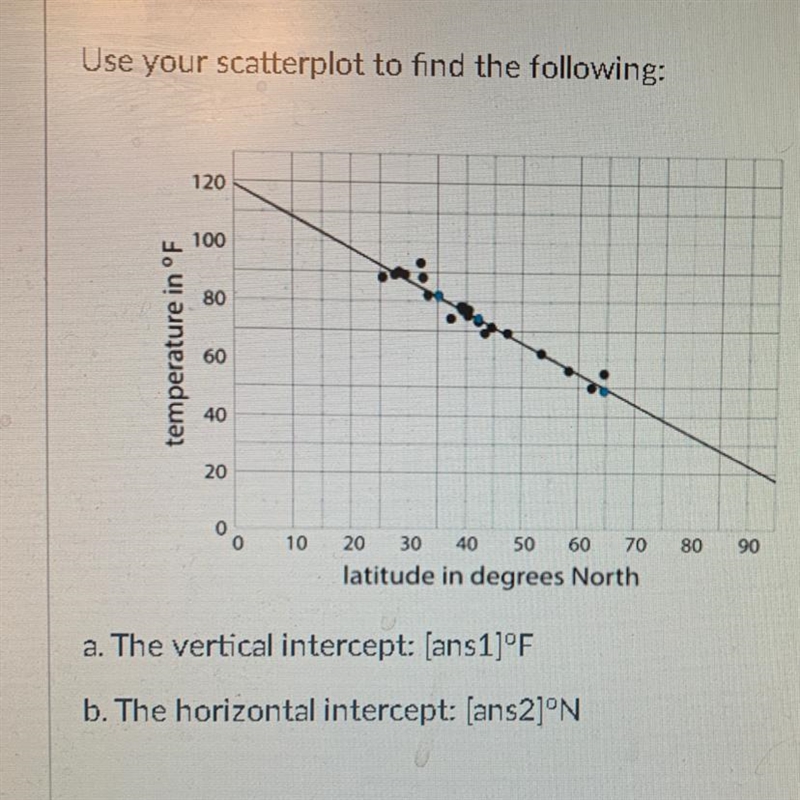 Help help help someone please help me-example-1