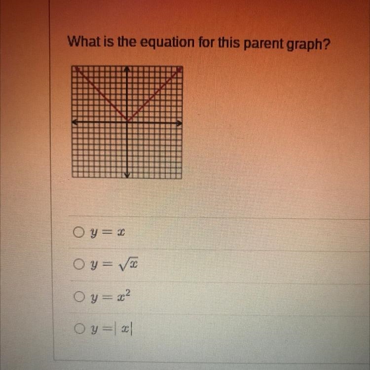 What is the equation for this parent graph?-example-1