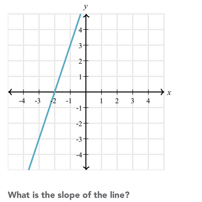 Help me with this pls-example-1