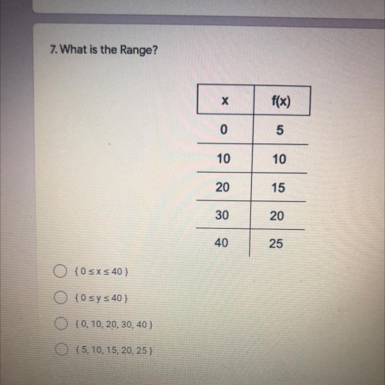 PLEASE HELP ME 7. What is the Range?-example-1