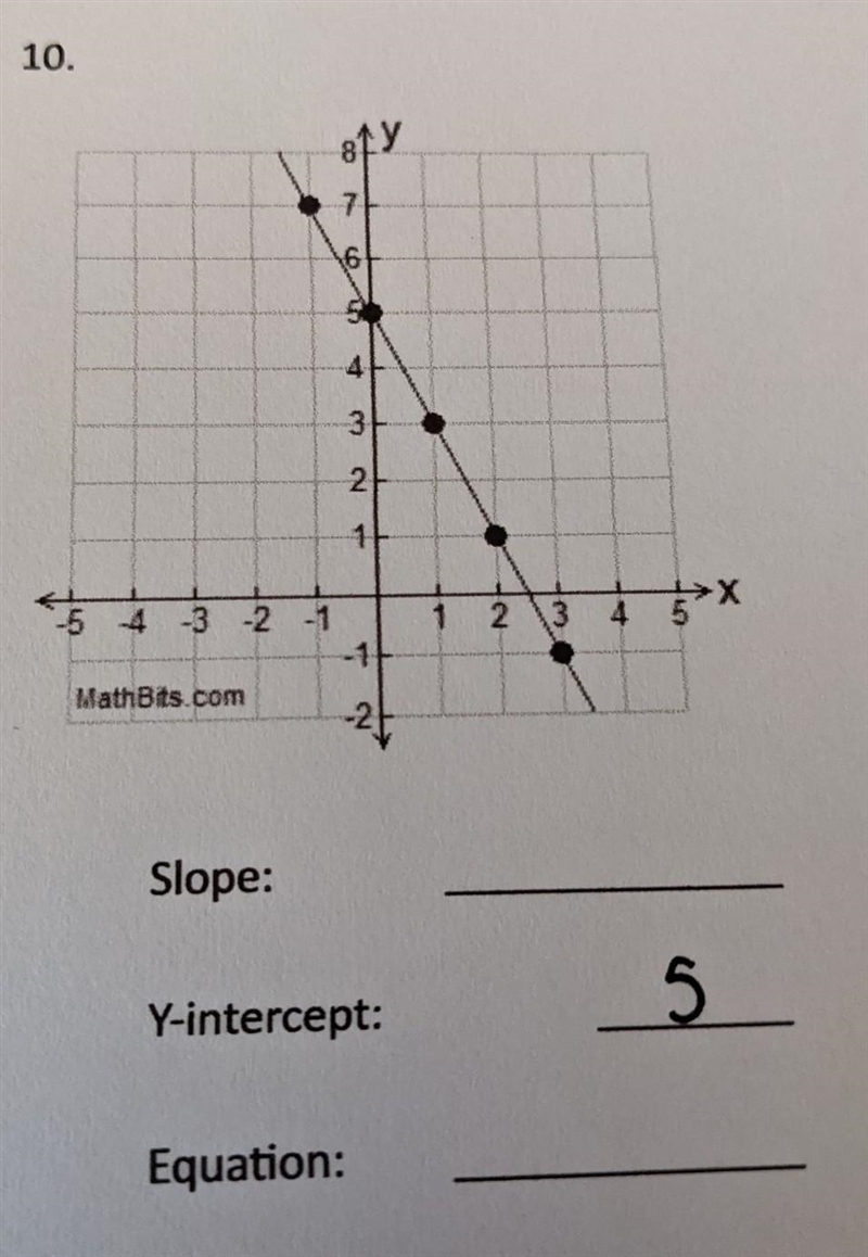 How do I find the slope? ​-example-1