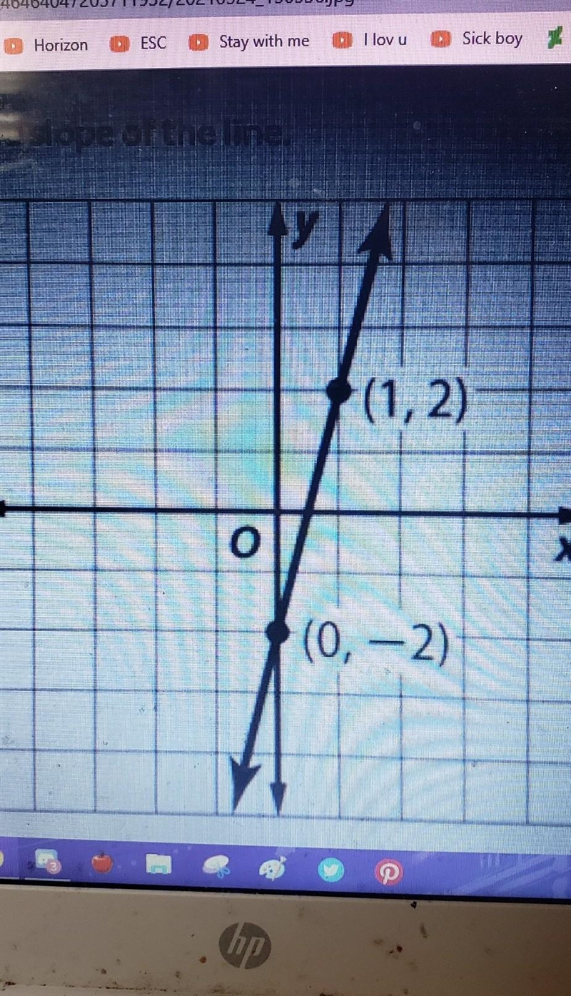 Find the slope of this line​-example-1