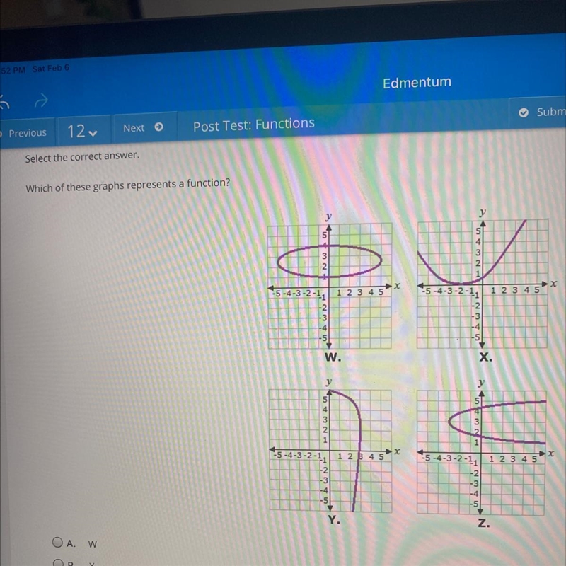 Which of these graphs represents a function?-example-1