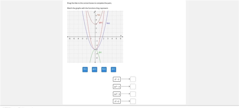 Drag the tiles to the correct boxes to complete the pairs. Match the graphs with the-example-1