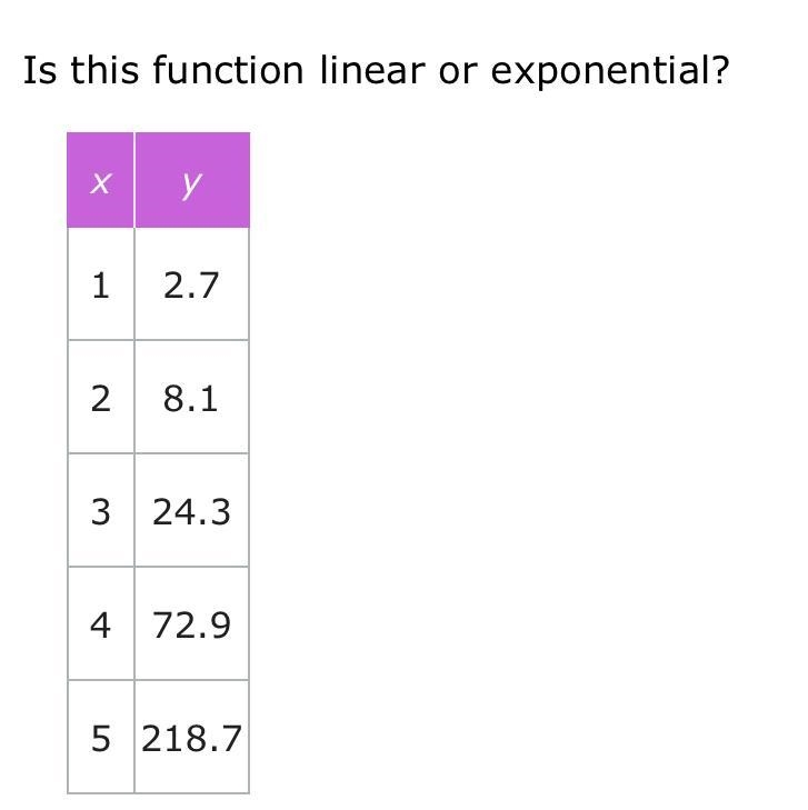 Help ................-example-1