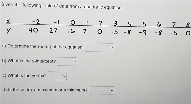 PLEASE HELP!! GIVEN THE FOLLOWING TABLE OF DATA FROM A QUADRATIC EQUATION the last-example-1