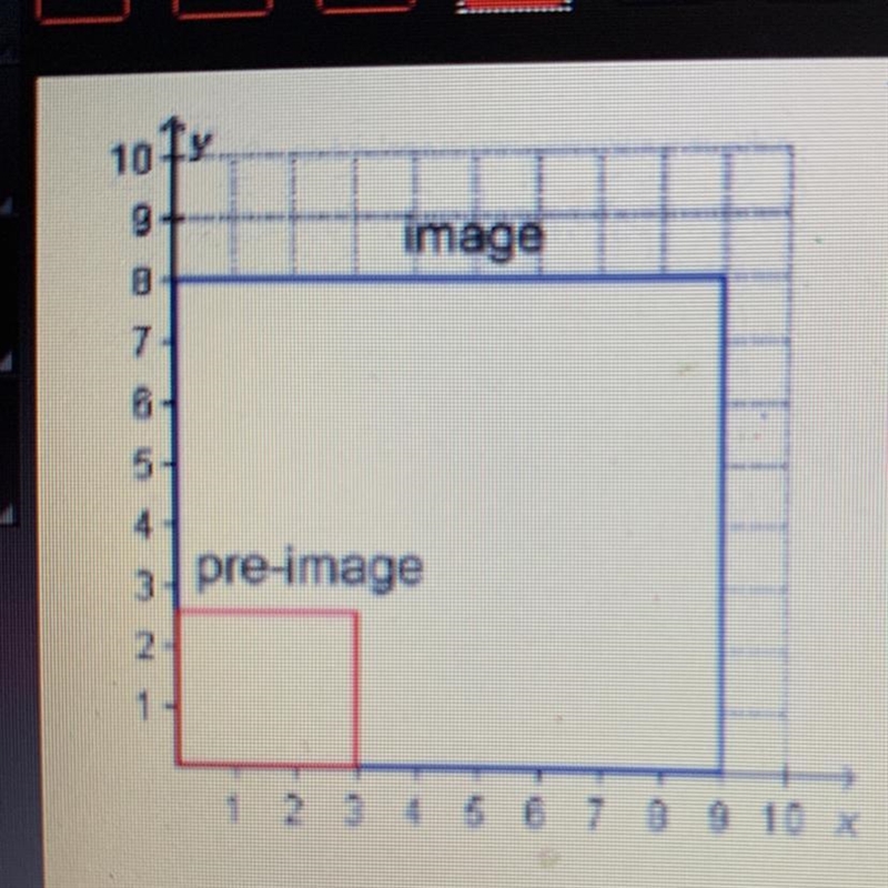 What is the scale factor in the dilation? 1/6 1/3 3 6-example-1