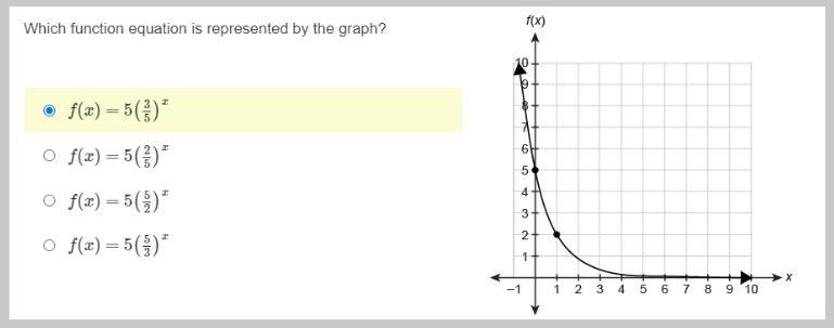 25 POINTS! Plz help me!-example-1