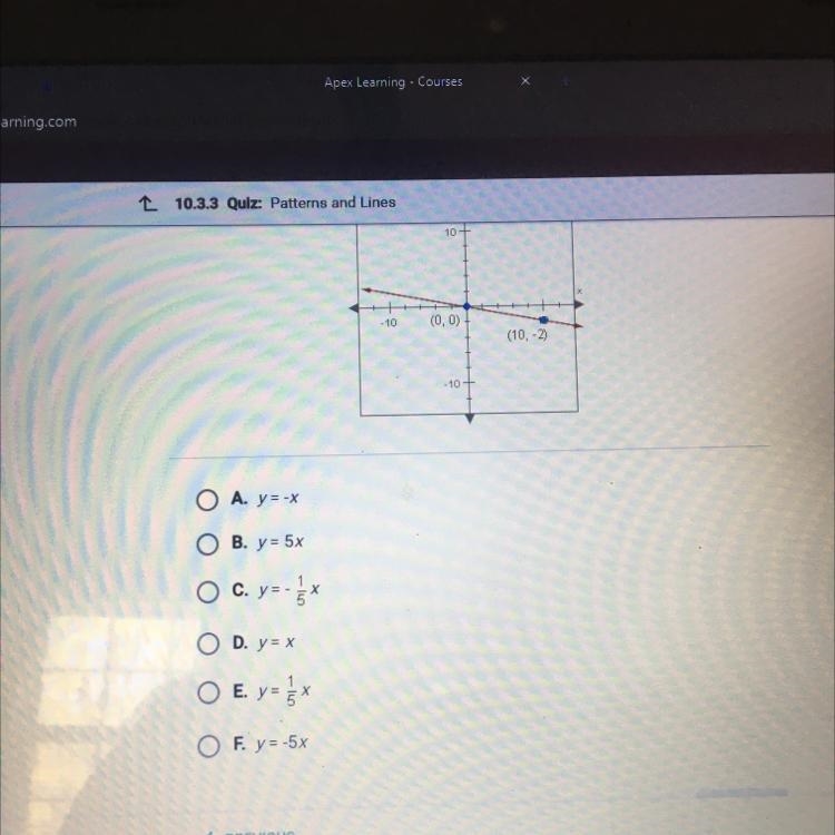 What is the equation of the following line please help-example-1