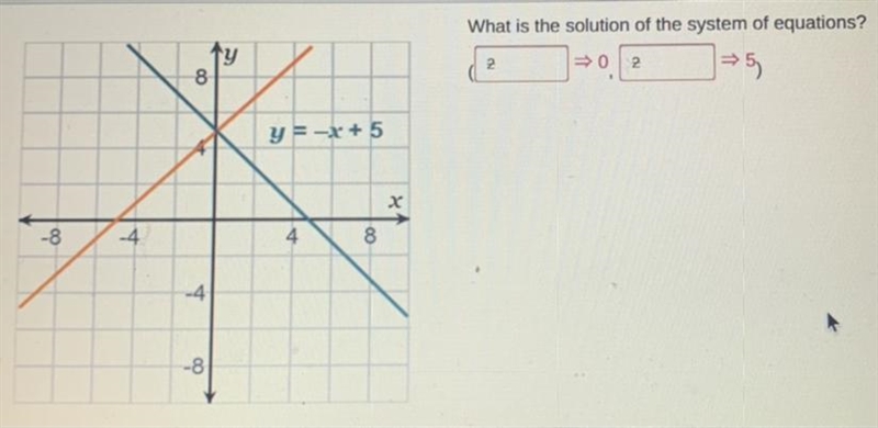 For anybody who has had this question 0 and 5 :(-example-1