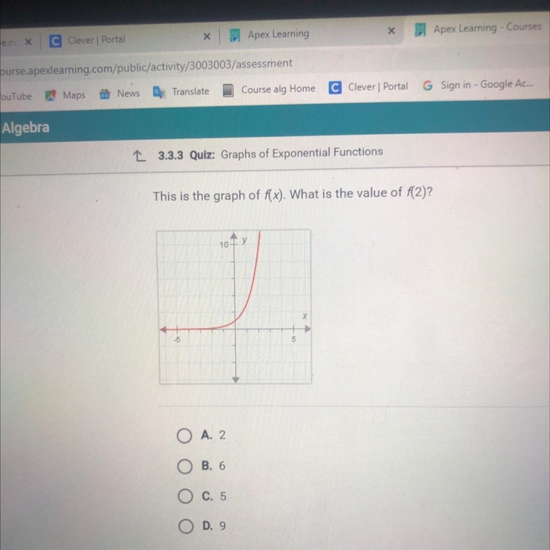 This is the graph of f(x). What is the value of f(2)? 101 -5 O A. 2 B. 6 C. 5 D. 9-example-1