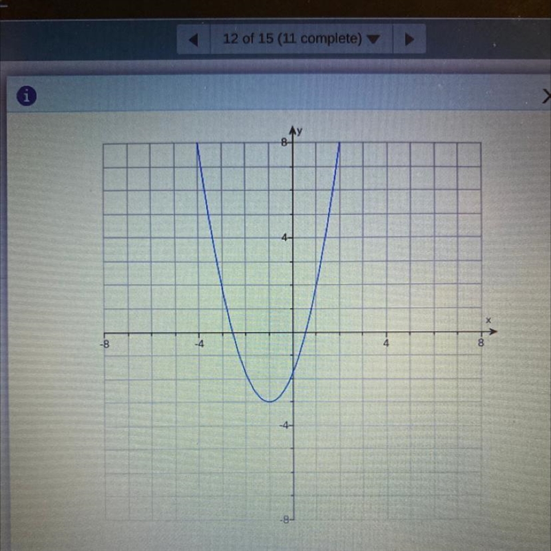 Identify the vertex of the graph-example-1