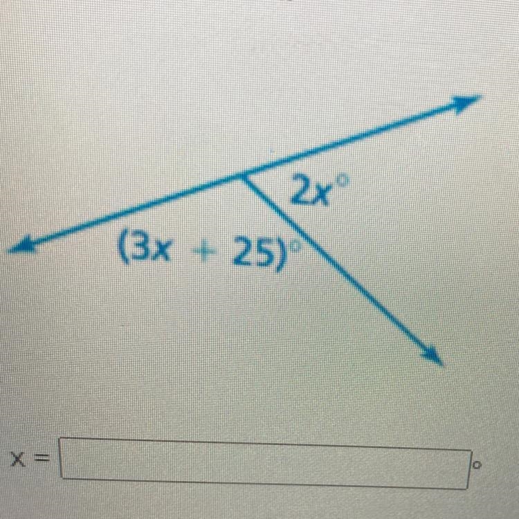 Question 1 Find the value of x. 2x (3x + 25) X-example-1