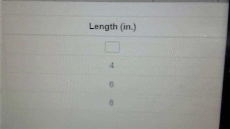 Am i right 50 points Enter the missing numbers in the boxes to complete the table-example-2